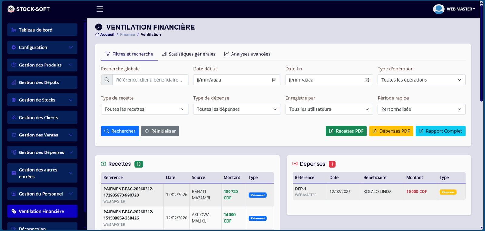 Ventilation Financière